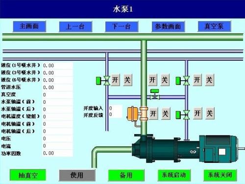 榆林绥德县水泵自动控制系统八号