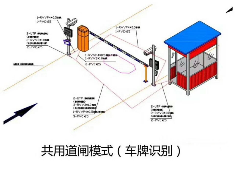 榆林绥德县单通道车牌识别系统施工